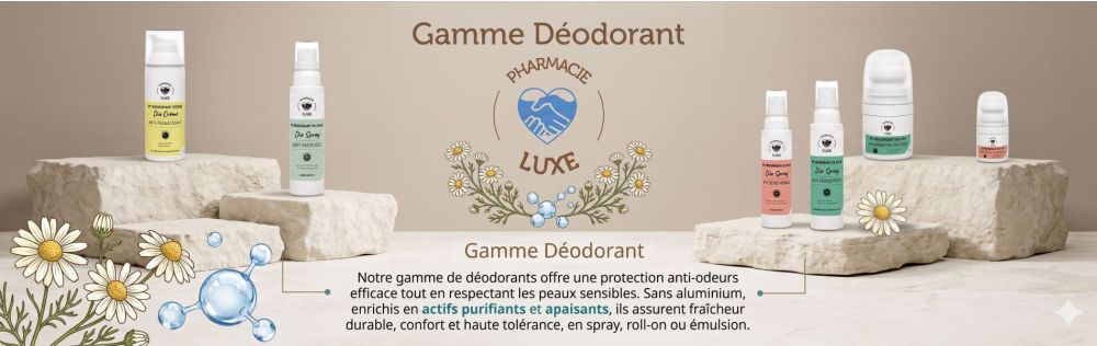 Nos Déodorants